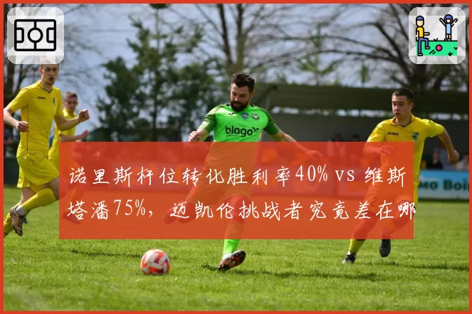 诺里斯杆位转化胜利率40% vs 维斯塔潘75%，迈凯伦挑战者究竟差在哪里